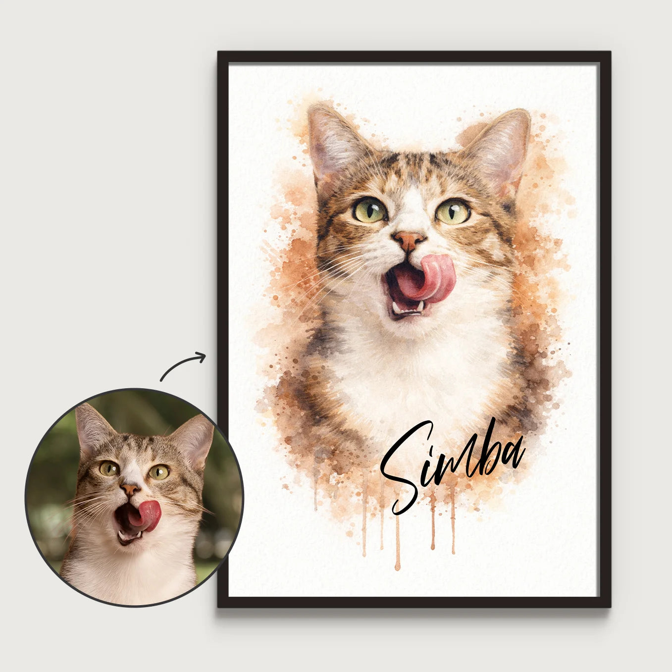 Personalisiertes Poster Katze "Wasserfarben"