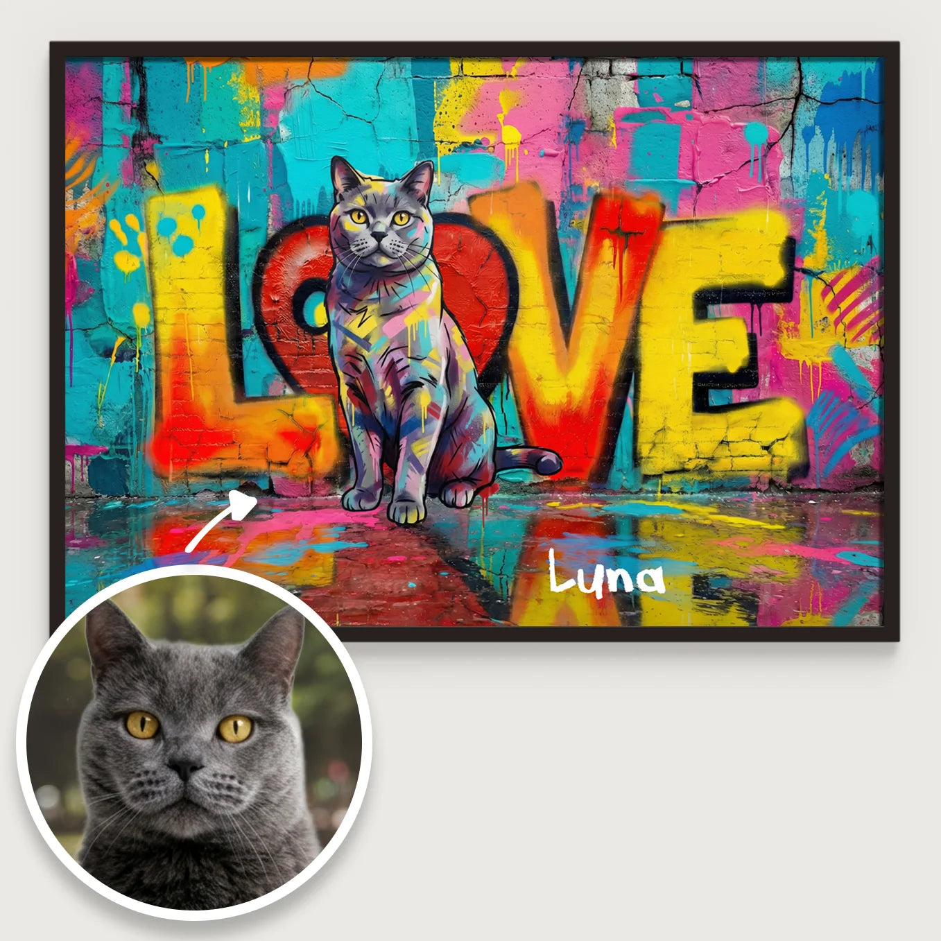 Personalisiertes Poster Katze "LOVE"