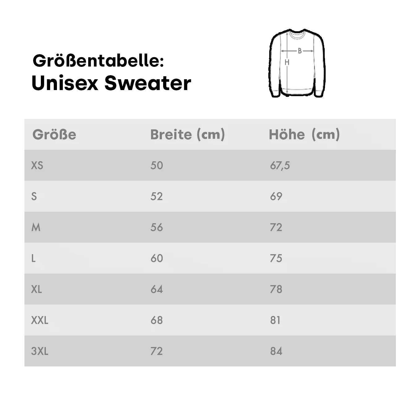Personalisierter Sweater Dog Mom "Motiv"