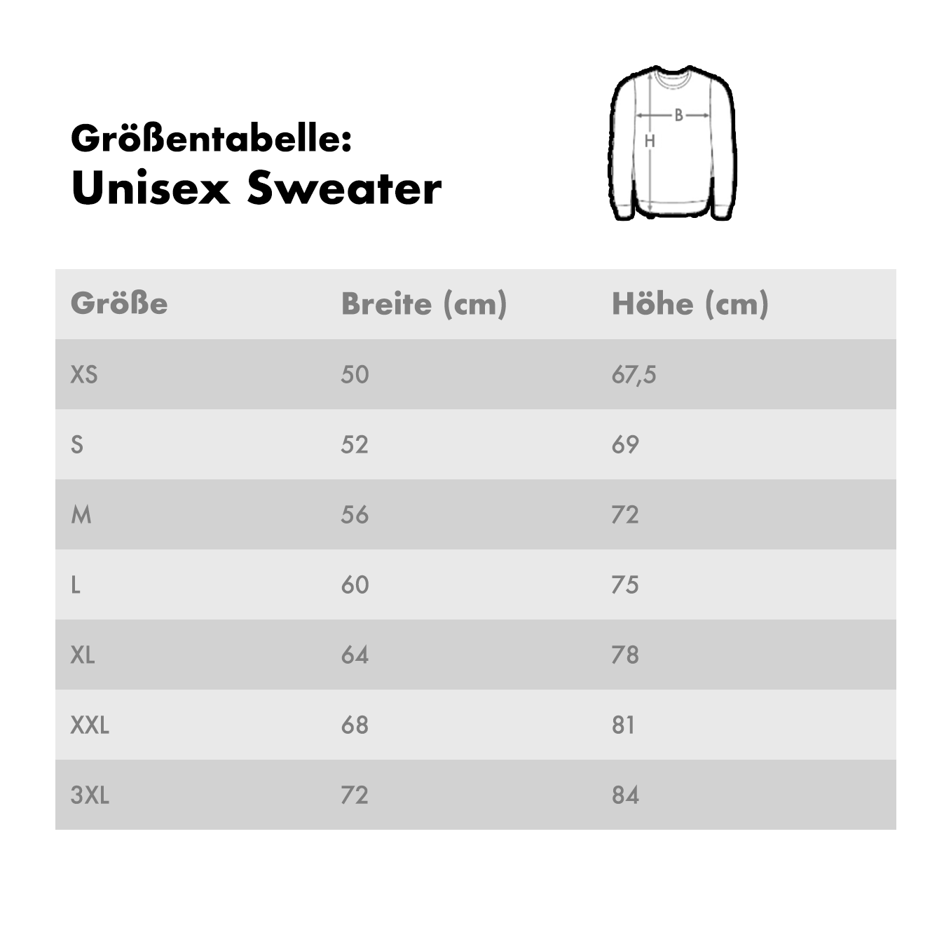 Sweater ''Haustier Foto''
